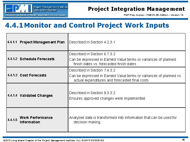 Project Integration Management PMP Prep Course – PMBOK 5 th Edition – Version 1.