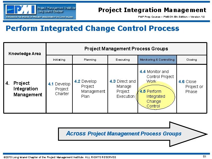 Project Integration Management PMP Prep Course – PMBOK 5 th Edition – Version 1.