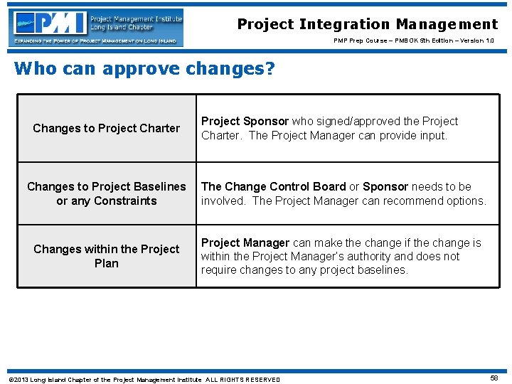 Project Integration Management PMP Prep Course – PMBOK 5 th Edition – Version 1.