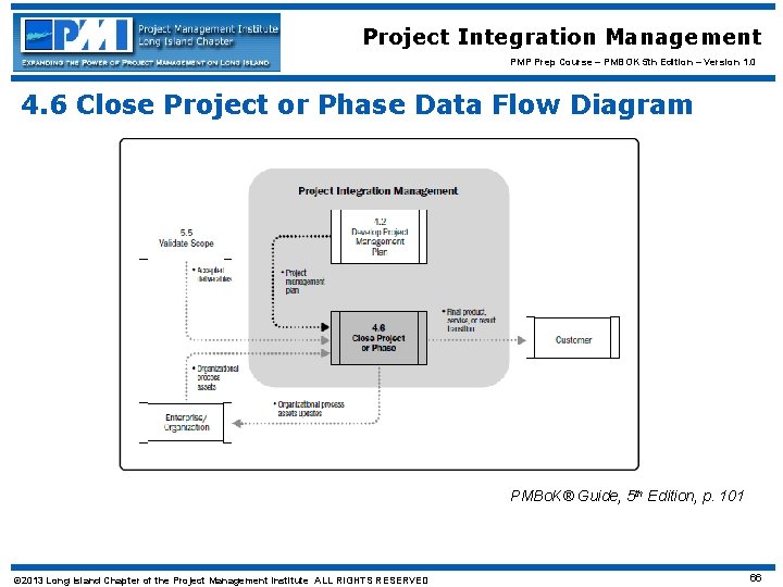 Project Integration Management PMP Prep Course – PMBOK 5 th Edition – Version 1.