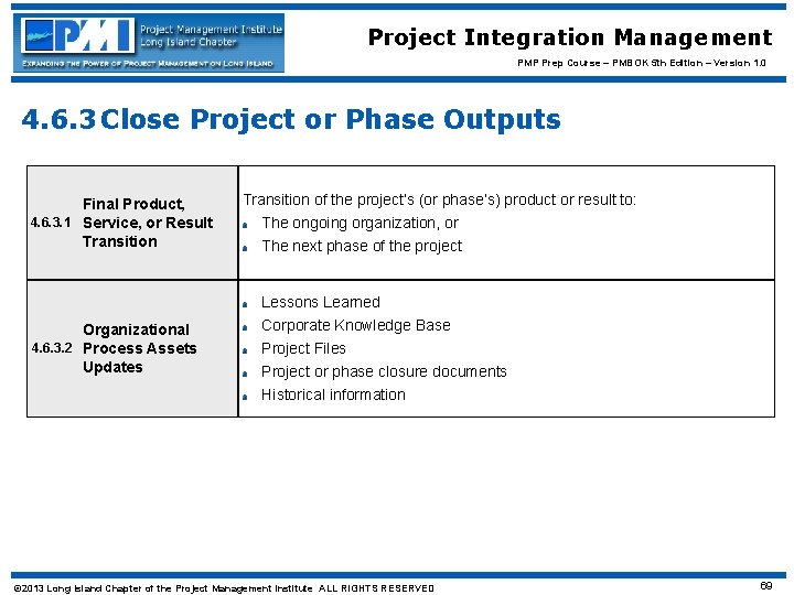 Project Integration Management PMP Prep Course – PMBOK 5 th Edition – Version 1.