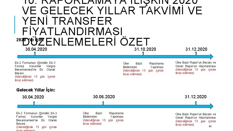 10. RAPORLAMAYA İLİŞKİN 2020 VE GELECEK YILLAR TAKVİMİ VE YENİ TRANSFER FİYATLANDIRMASI DÜZENLEMELERİ ÖZET