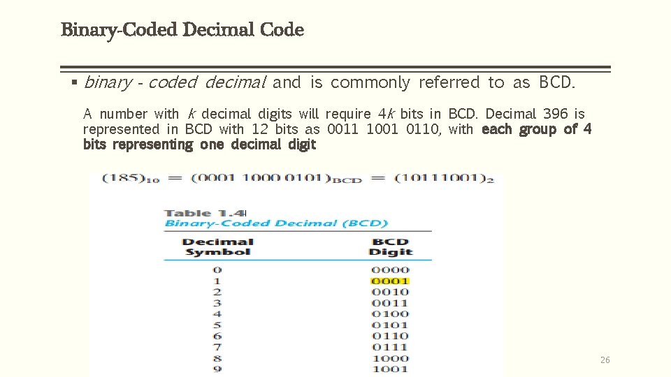 Binary-Coded Decimal Code § binary‐coded decimal and is commonly referred to as BCD. A Binary-Coded Decimal Code § binary‐coded decimal and is commonly referred to as BCD. A