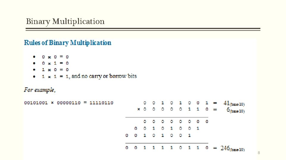 Binary Multiplication 8 Binary Multiplication 8