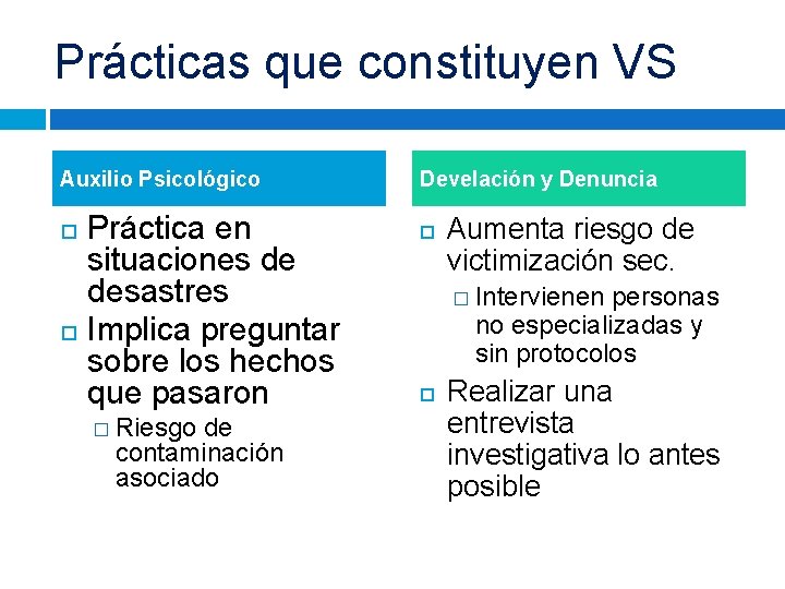 Prácticas que constituyen VS Auxilio Psicológico Práctica en situaciones de desastres Implica preguntar sobre