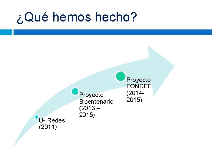 ¿Qué hemos hecho? U- Redes (2011) Proyecto Bicentenario (2013 – 2015) Proyecto FONDEF (20142015)