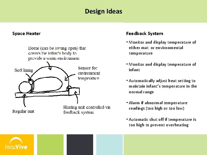 Design Ideas Space Heater Feedback System • Monitor and display temperature of either mat