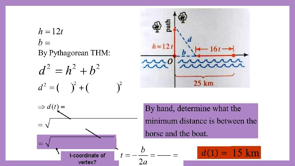 t-coordinate of vertex? 