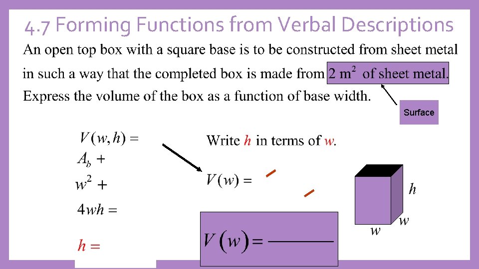 4. 7 Forming Functions from Verbal Descriptions Surface 