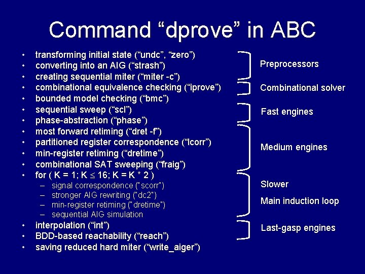 Command “dprove” in ABC • • • • transforming initial state (“undc”, “zero”) converting