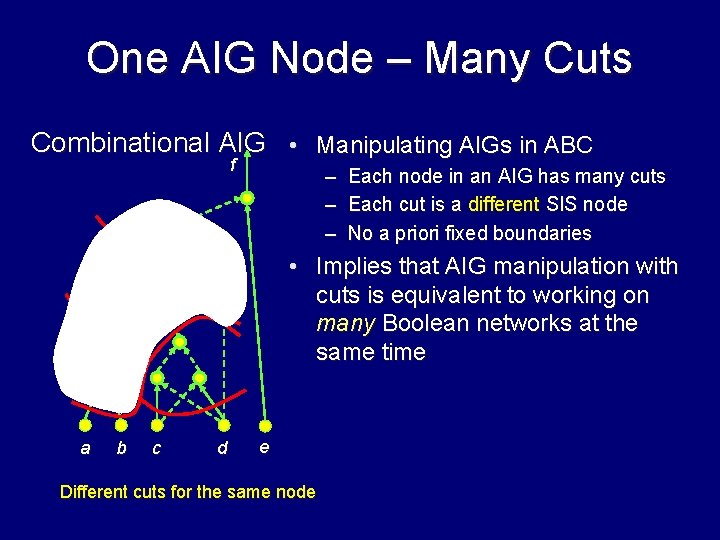 One AIG Node – Many Cuts Combinational AIG • Manipulating AIGs in ABC f