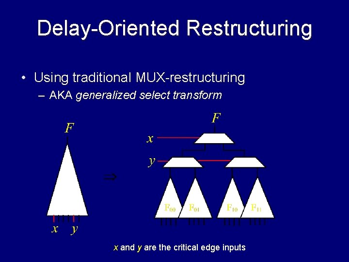 Delay-Oriented Restructuring • Using traditional MUX-restructuring – AKA generalized select transform x and y