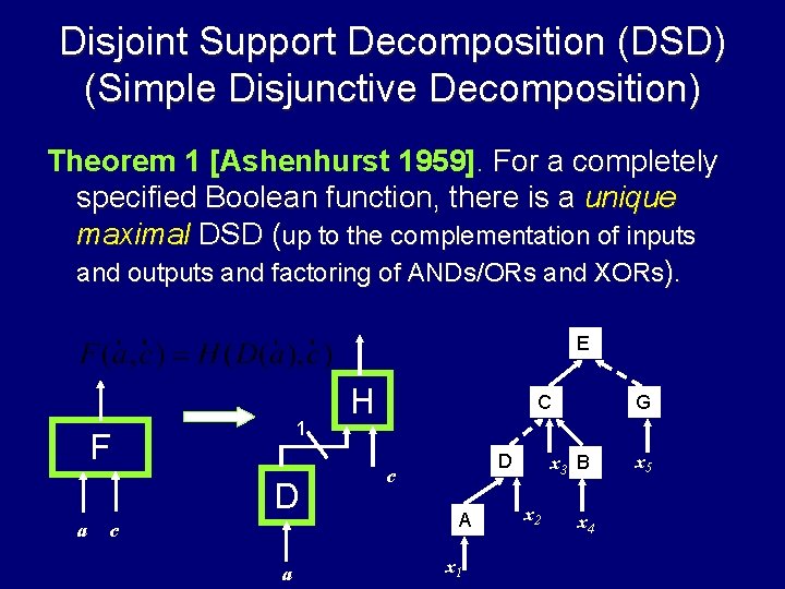 Disjoint Support Decomposition (DSD) (Simple Disjunctive Decomposition) Theorem 1 [Ashenhurst 1959]. For a completely