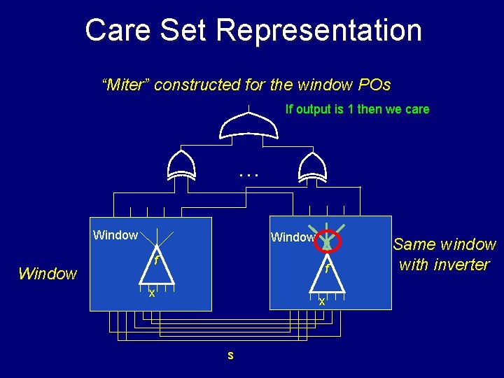Care Set Representation “Miter” constructed for the window POs If output is 1 then