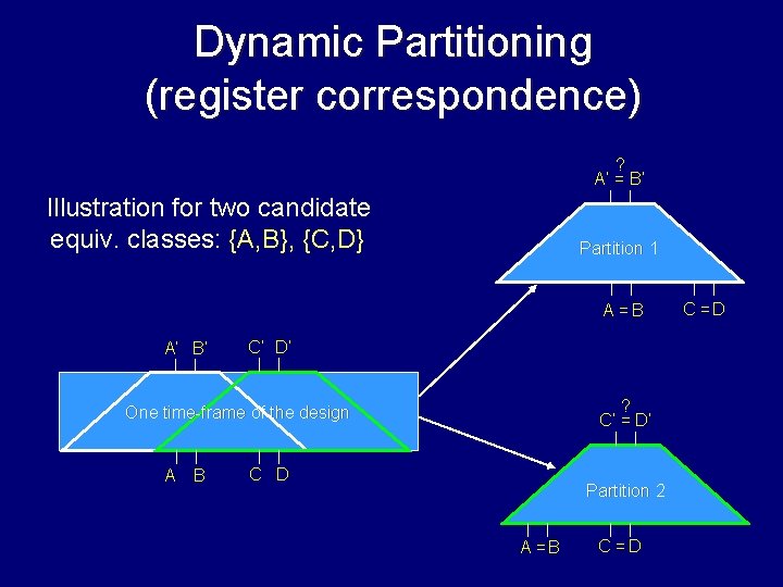 Dynamic Partitioning (register correspondence) ? A’ = B’ Illustration for two candidate equiv. classes: