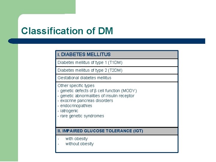 Classification of DM I. DIABETES MELLITUS Diabetes mellitus of type 1 (T 1 DM)