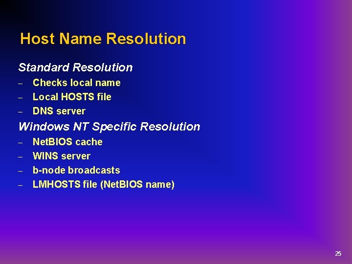 Host Name Resolution Standard Resolution – – – Checks local name Local HOSTS file
