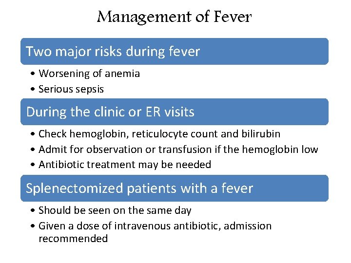 Management of Fever Two major risks during fever • Worsening of anemia • Serious