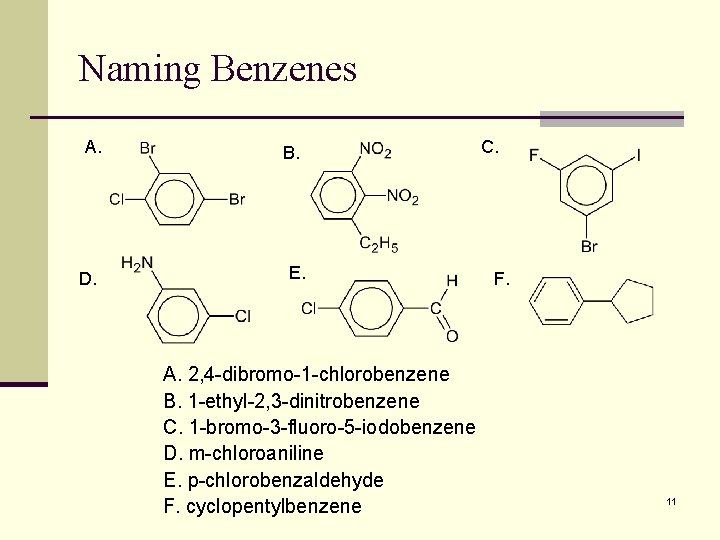 Naming Benzenes A. D. B. E. A. 2, 4 -dibromo-1 -chlorobenzene B. 1 -ethyl-2,