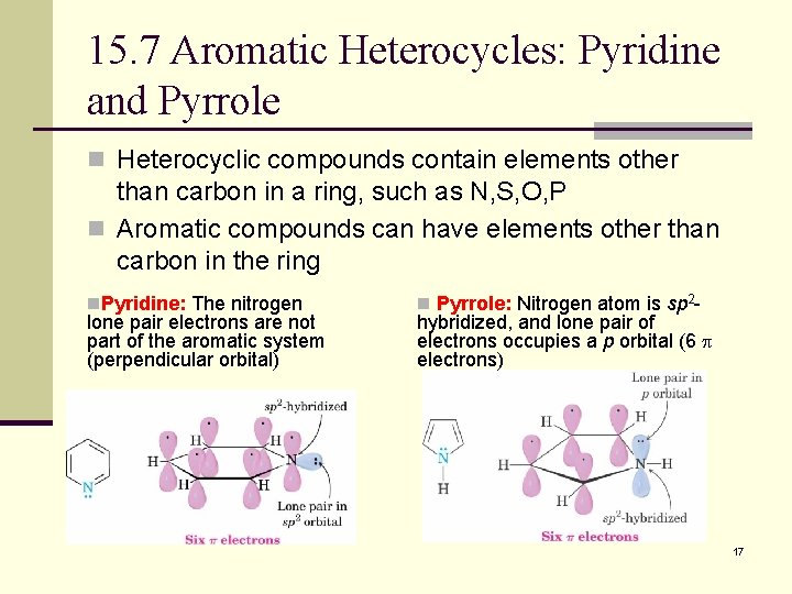 15. 7 Aromatic Heterocycles: Pyridine and Pyrrole n Heterocyclic compounds contain elements other than