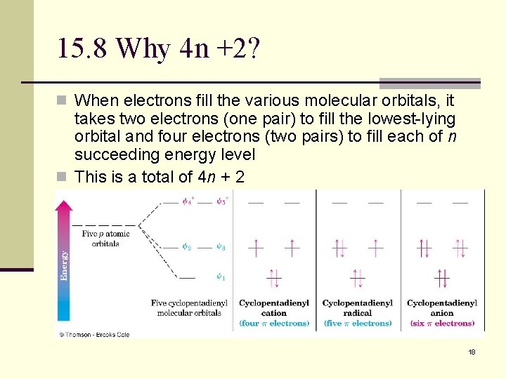15. 8 Why 4 n +2? n When electrons fill the various molecular orbitals,