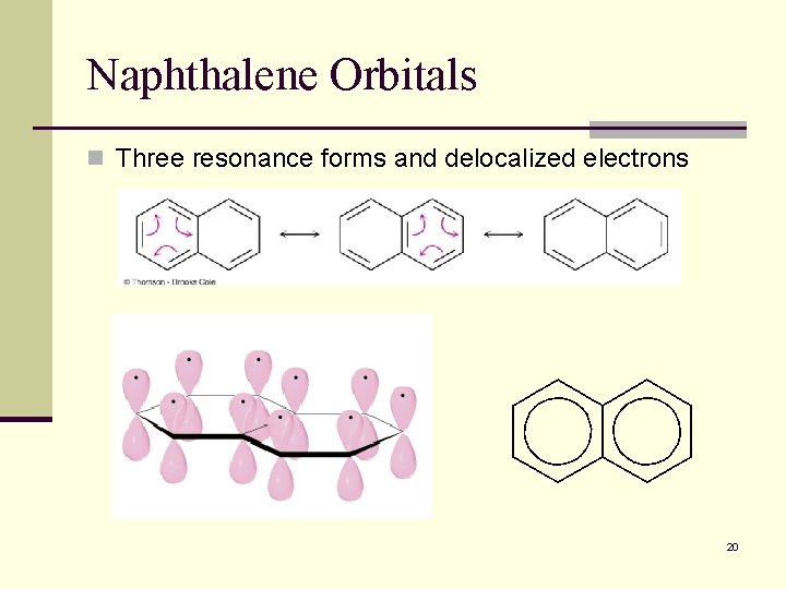 Naphthalene Orbitals n Three resonance forms and delocalized electrons 20 