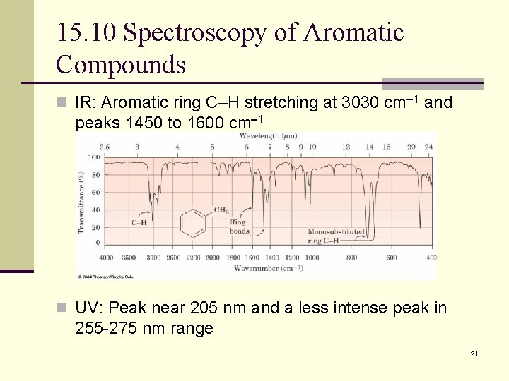 15. 10 Spectroscopy of Aromatic Compounds n IR: Aromatic ring C–H stretching at 3030