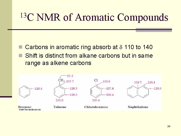 13 C NMR of Aromatic Compounds n Carbons in aromatic ring absorb at 110