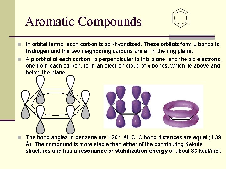 Aromatic Compounds n In orbital terms, each carbon is sp 2 -hybridized. These orbitals