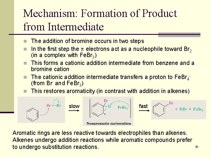 Mechanism: Formation of Product from Intermediate n The addition of bromine occurs in two