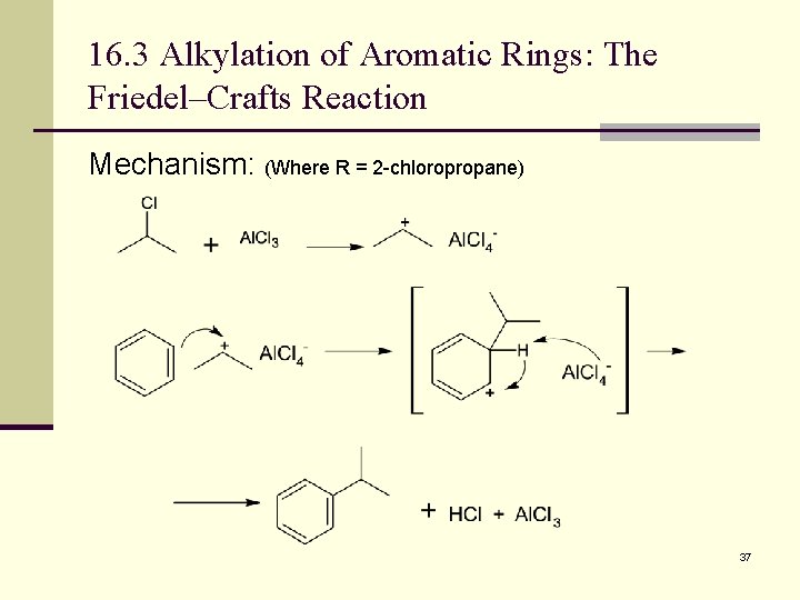 16. 3 Alkylation of Aromatic Rings: The Friedel–Crafts Reaction Mechanism: (Where R = 2