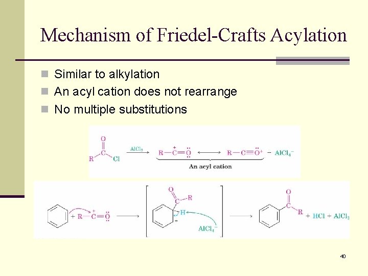 Mechanism of Friedel-Crafts Acylation n Similar to alkylation n An acyl cation does not