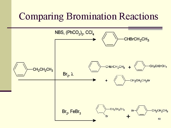 Comparing Bromination Reactions 63 