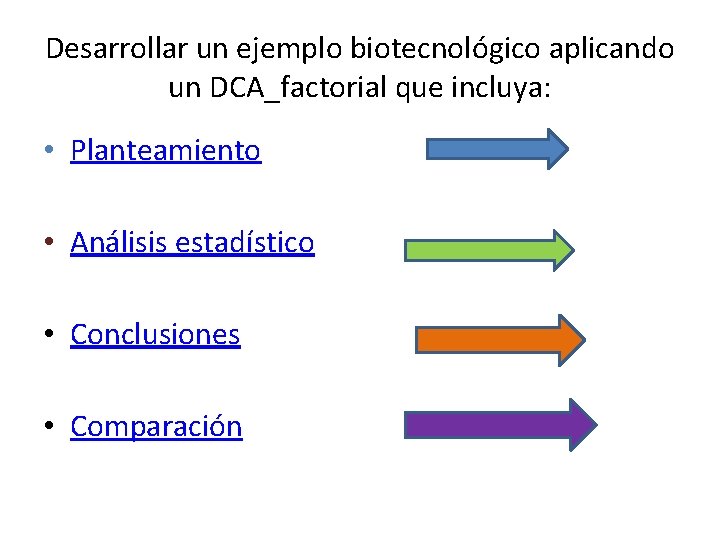 Desarrollar un ejemplo biotecnológico aplicando un DCA_factorial que incluya: • Planteamiento • Análisis estadístico
