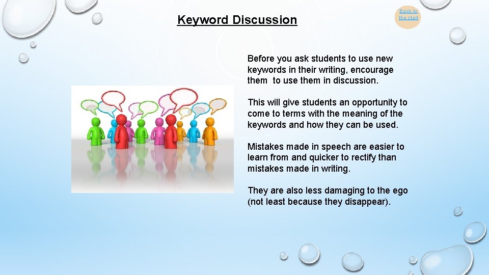 Keyword Discussion Back to the start Before you ask students to use new keywords