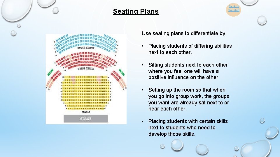 Seating Plans Back to the start Use seating plans to differentiate by: • Placing