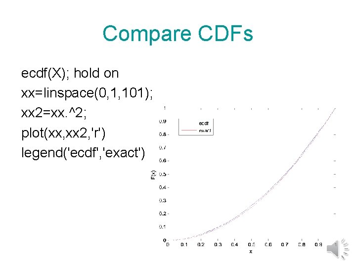 Compare CDFs ecdf(X); hold on xx=linspace(0, 1, 101); xx 2=xx. ^2; plot(xx, xx 2, Compare CDFs ecdf(X); hold on xx=linspace(0, 1, 101); xx 2=xx. ^2; plot(xx, xx 2,