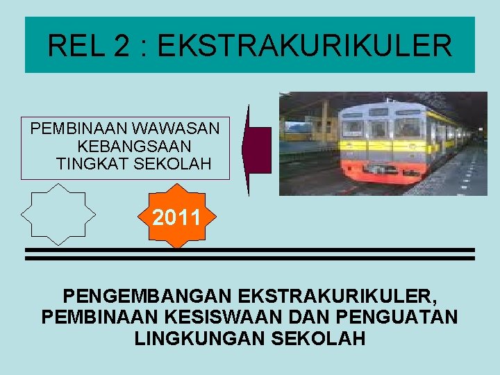 REL 2 : EKSTRAKURIKULER PEMBINAAN WAWASAN KEBANGSAAN TINGKAT SEKOLAH 2011 PENGEMBANGAN EKSTRAKURIKULER, PEMBINAAN KESISWAAN