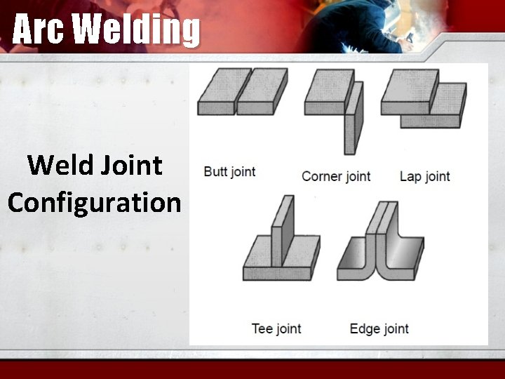 Arc Welding Weld Joint Configuration 