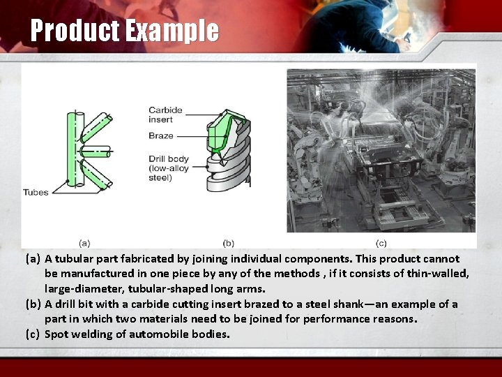 Product Example (a) A tubular part fabricated by joining individual components. This product cannot