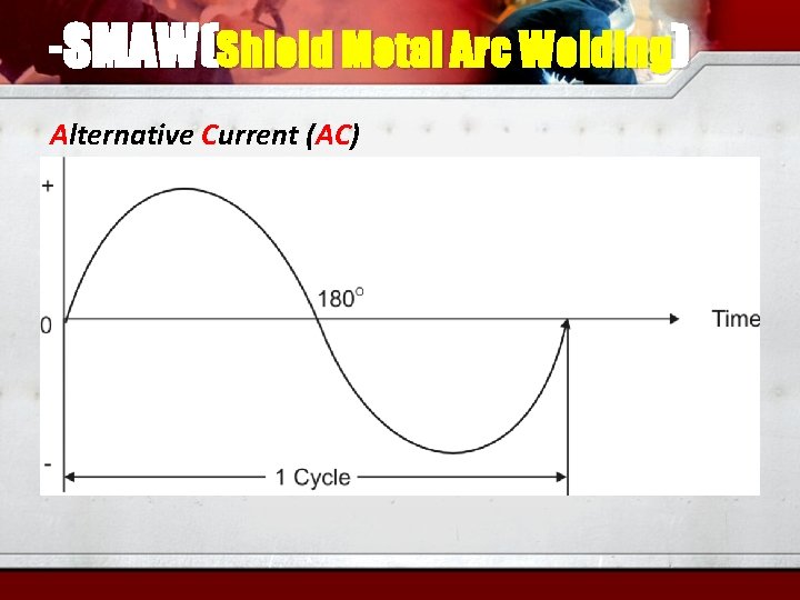 -SMAW(Shield Metal Arc Welding) Alternative Current (AC) 