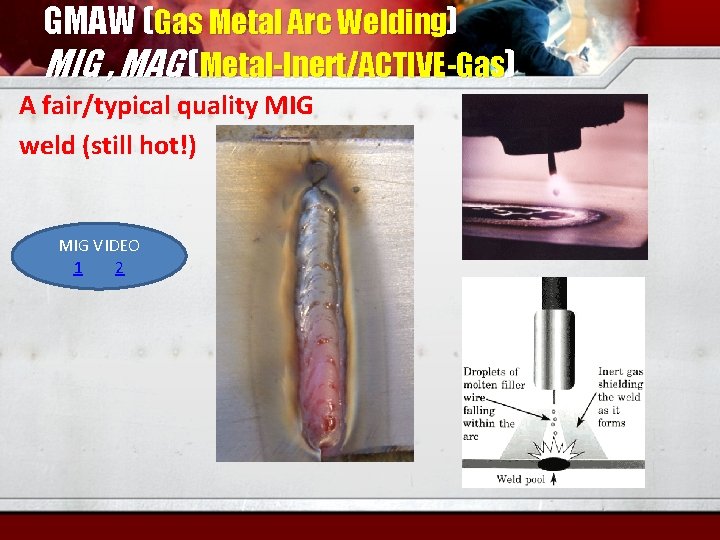 GMAW (Gas Metal Arc Welding) MIG , MAG (Metal-Inert/ACTIVE-Gas) A fair/typical quality MIG weld