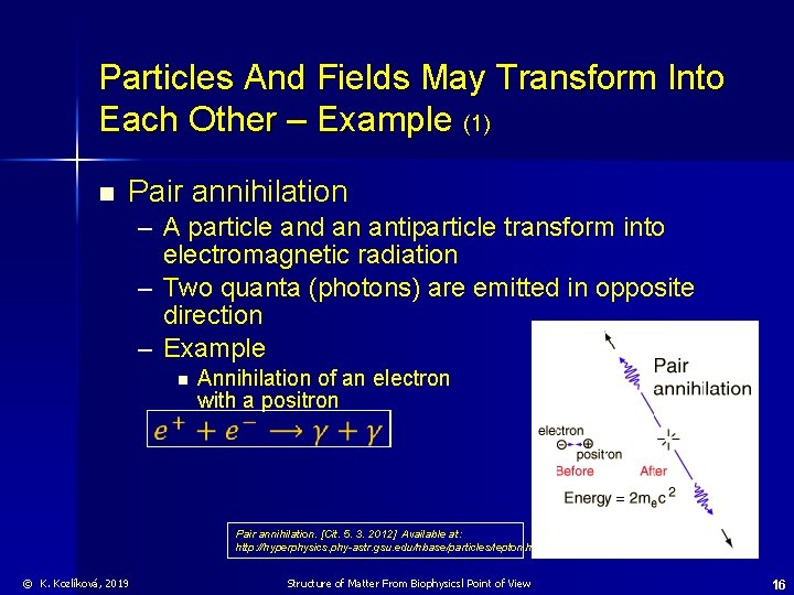 Particles And Fields May Transform Into Each Other – Example (1) n Pair annihilation