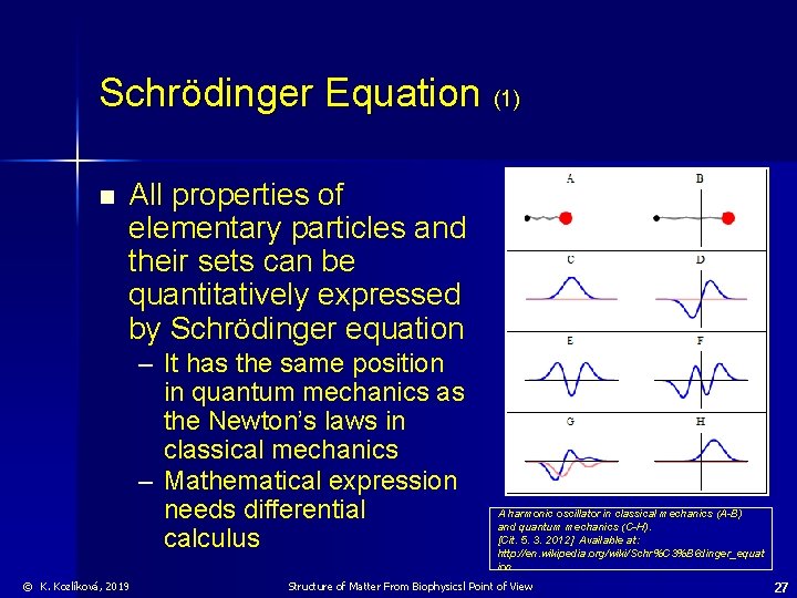 Schrödinger Equation (1) n All properties of elementary particles and their sets can be