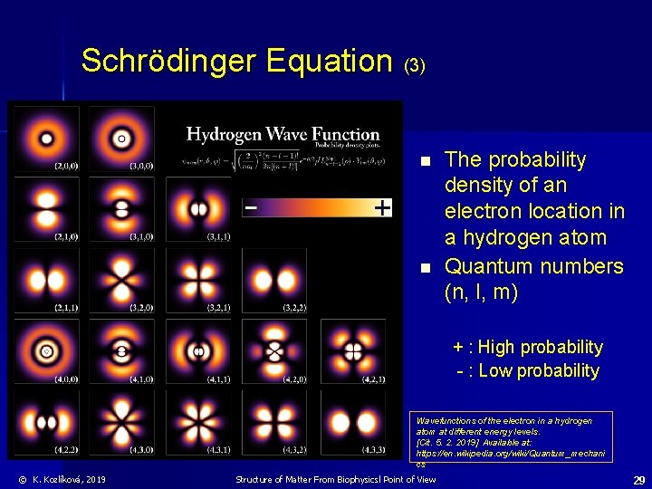 Schrödinger Equation (3) n n The probability density of an electron location in a