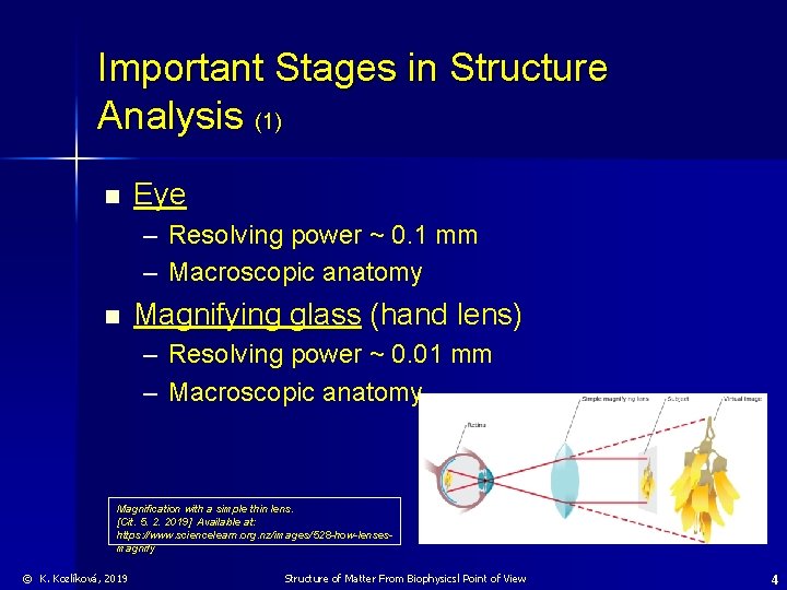 Important Stages in Structure Analysis (1) n Eye – Resolving power ~ 0. 1
