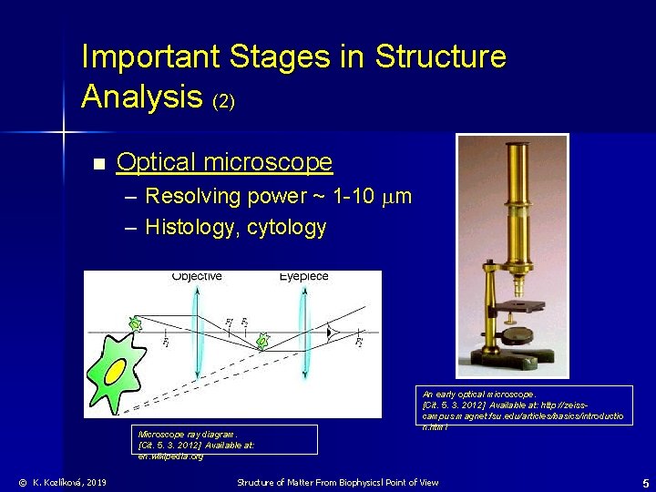 Important Stages in Structure Analysis (2) n Optical microscope – Resolving power ~ 1