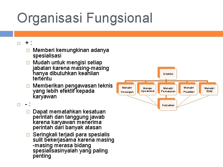 Organisasi Fungsional +: � � � Memberi kemungkinan adanya spesialisasi Mudah untuk mengisi setiap