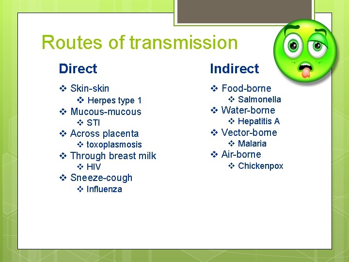 Routes of transmission Direct Indirect v Skin-skin v Herpes type 1 v Mucous-mucous v