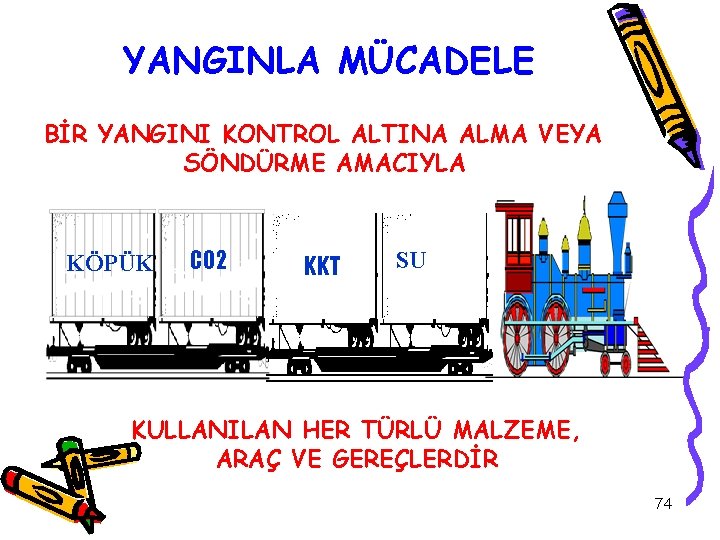 YANGINLA MÜCADELE BİR YANGINI KONTROL ALTINA ALMA VEYA SÖNDÜRME AMACIYLA KÖPÜK CO 2 KKT